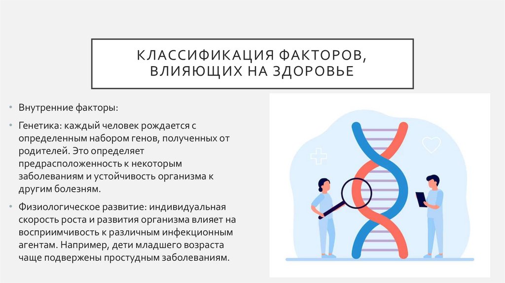 Классификация факторов, влияющих на здоровье