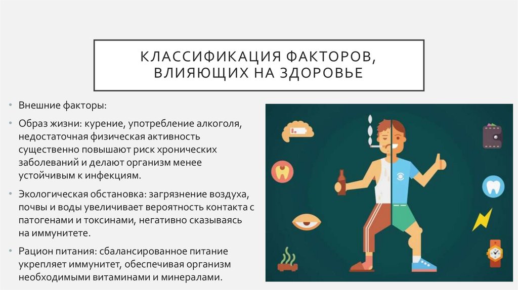 Классификация факторов, влияющих на здоровье