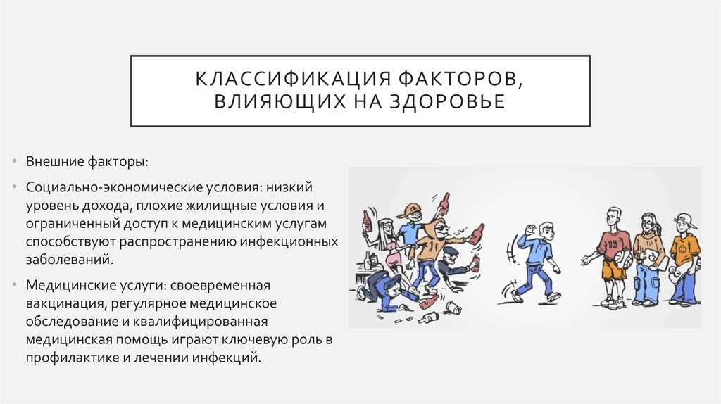 Классификация факторов, влияющих на здоровье
