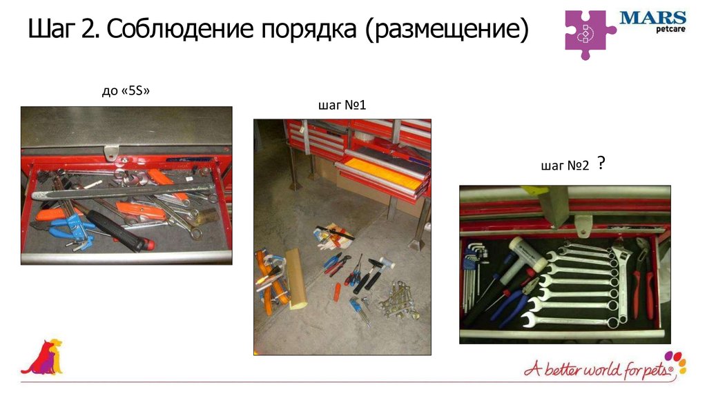 Шаг 2. Соблюдение порядка (размещение)