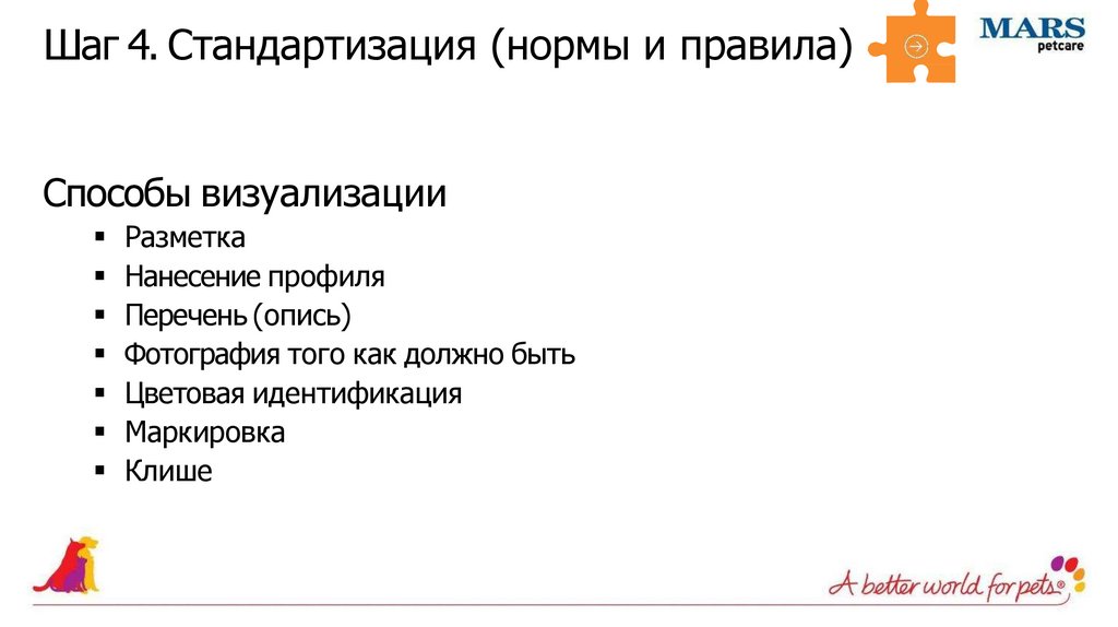 Шаг 4. Стандартизация (нормы и правила)