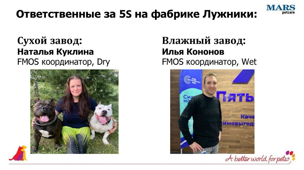 Ответственные за 5S на фабрике Лужники: