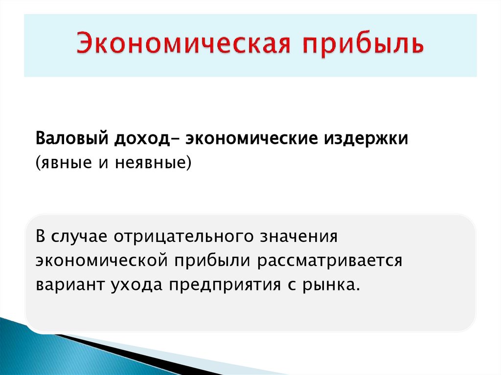 Экономическая прибыль
