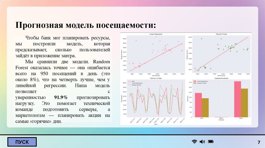 Прогнозная модель посещаемости: