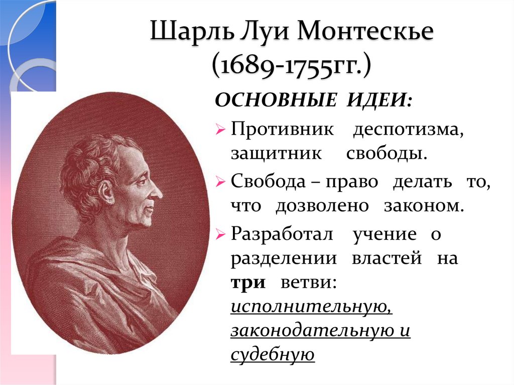 Шарль Луи Монтескье (1689-1755гг.)