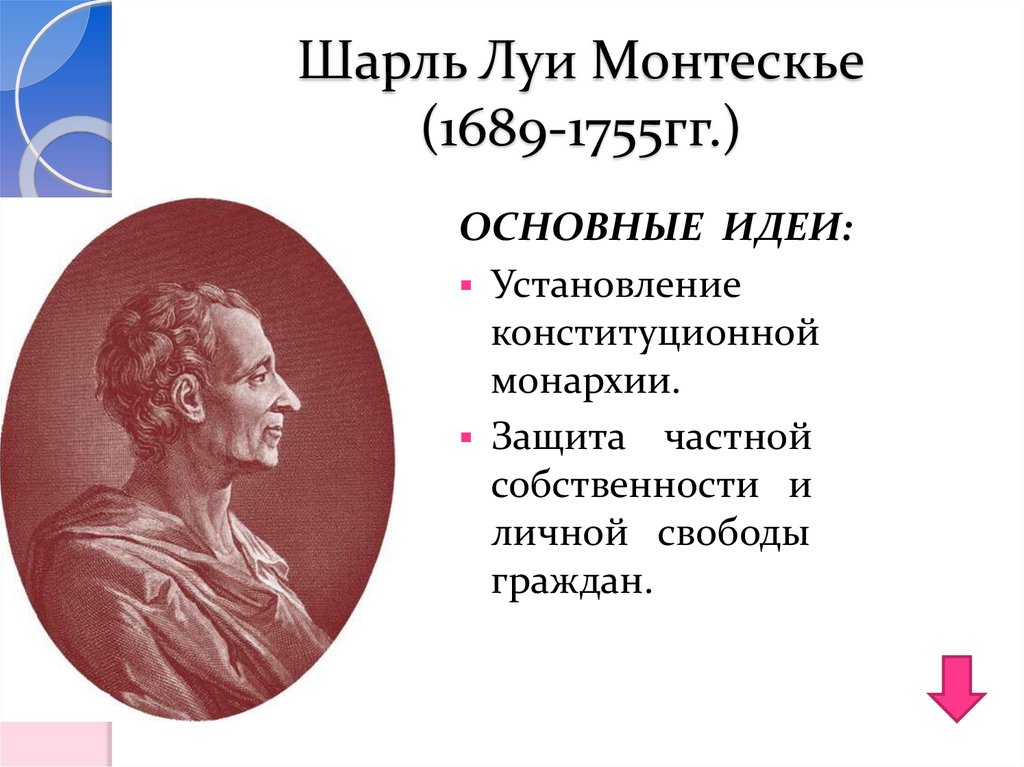 Шарль Луи Монтескье (1689-1755гг.)
