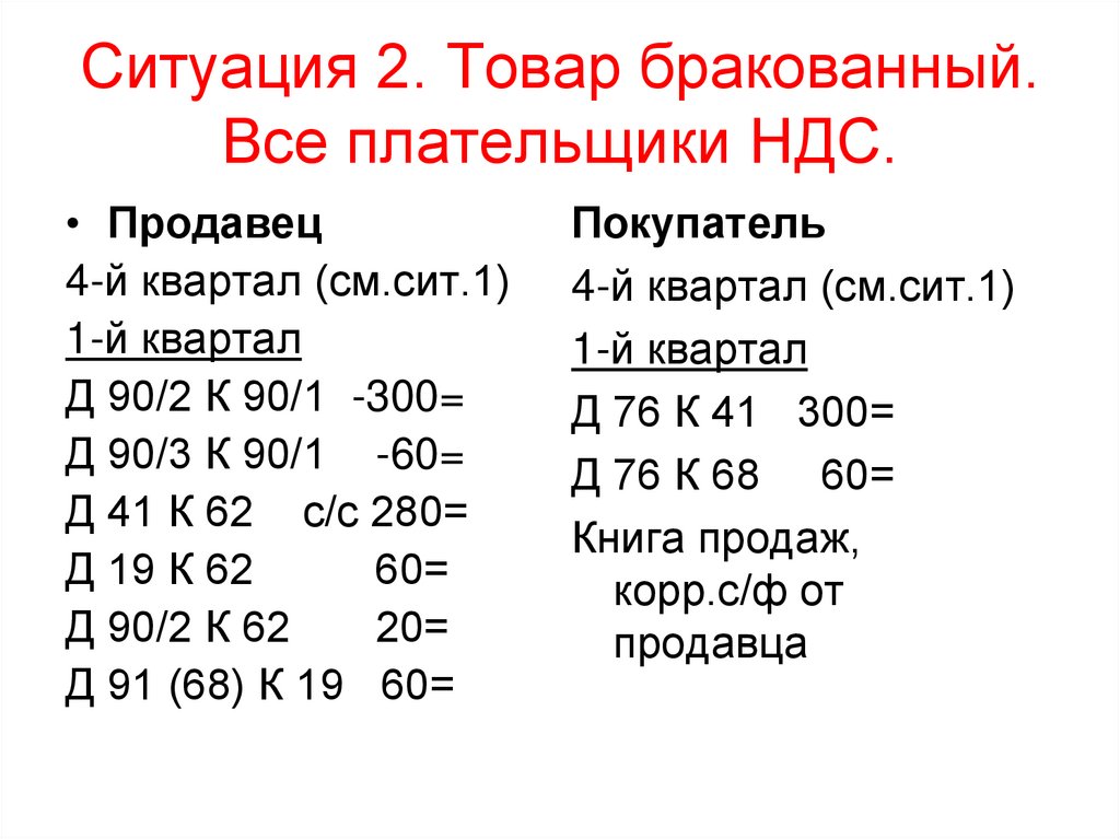 Ситуация 2. Товар бракованный. Все плательщики НДС.