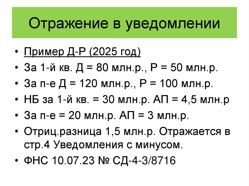 Отражение в уведомлении