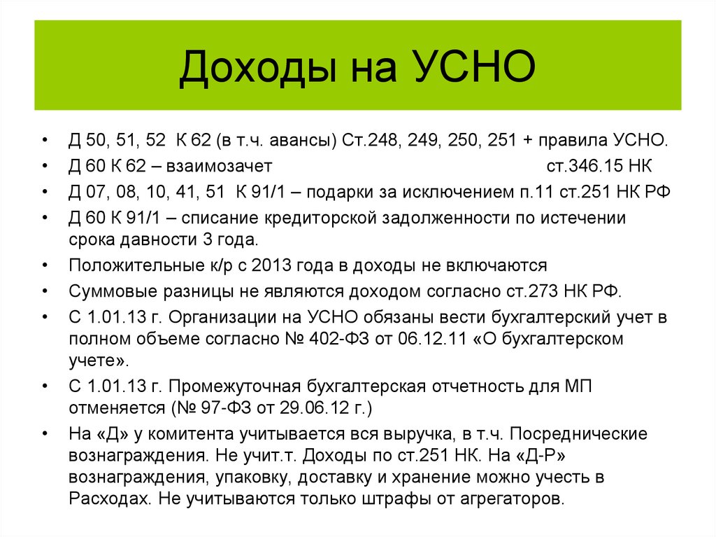 Доходы на УСНО