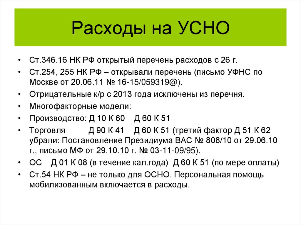Расходы на УСНО