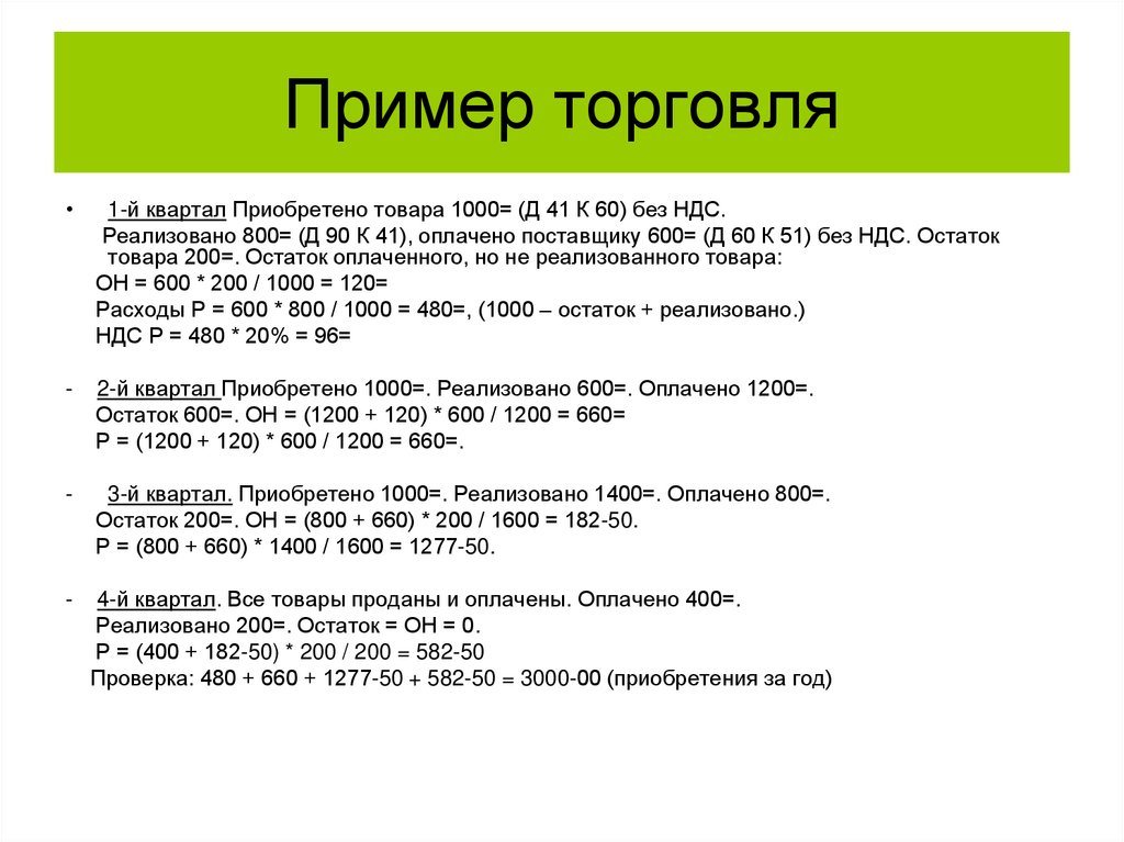 Пример торговля