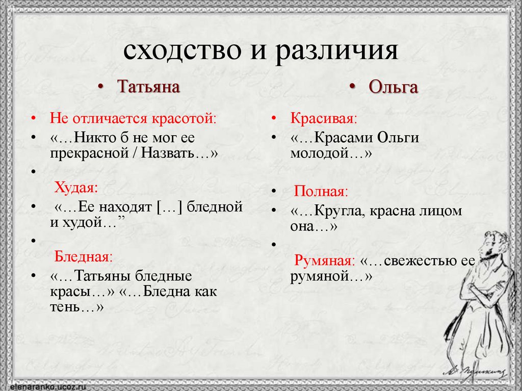 сходство и различия