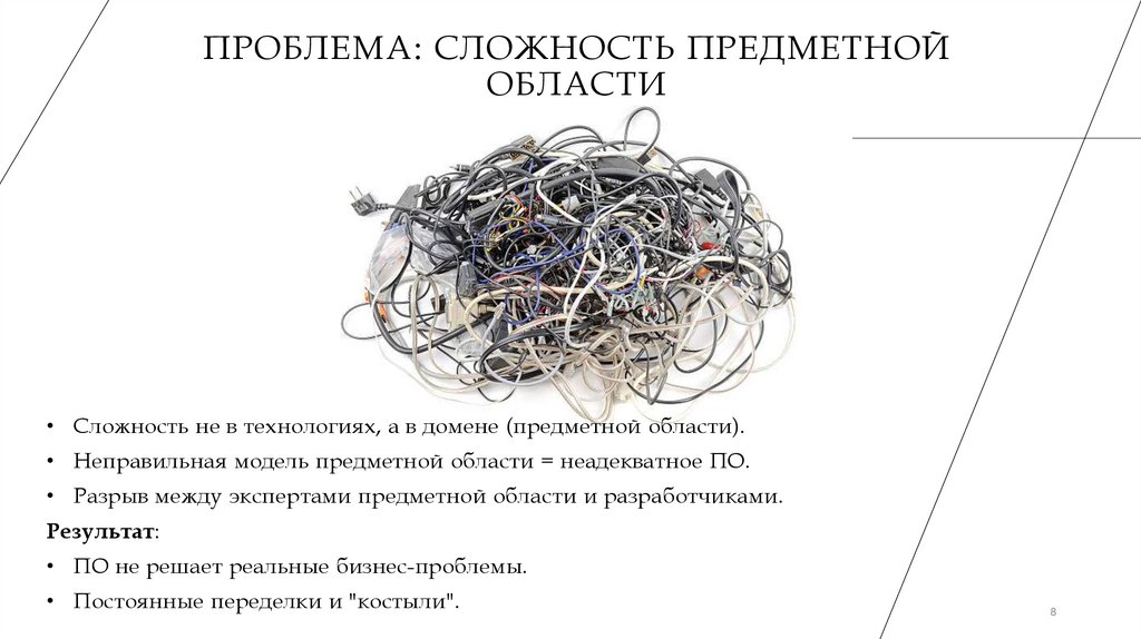 Проблема: Сложность предметной области