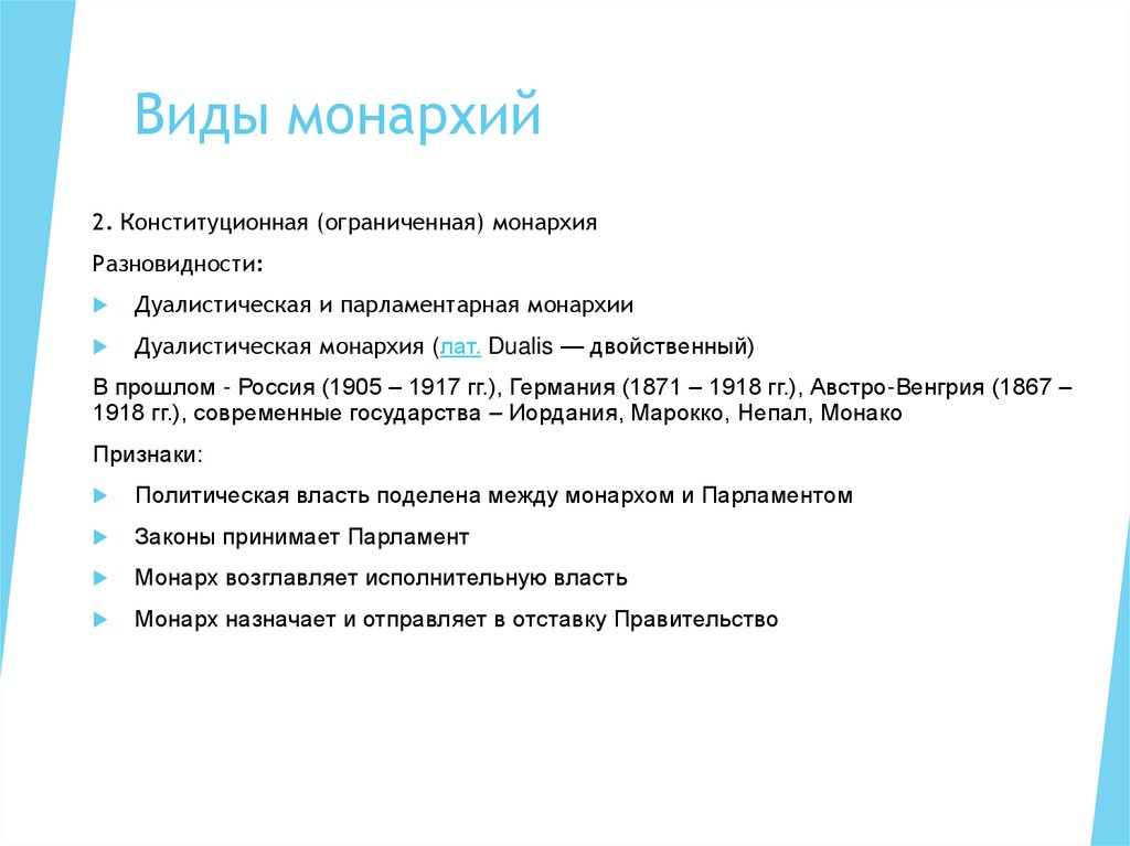 Виды монархий