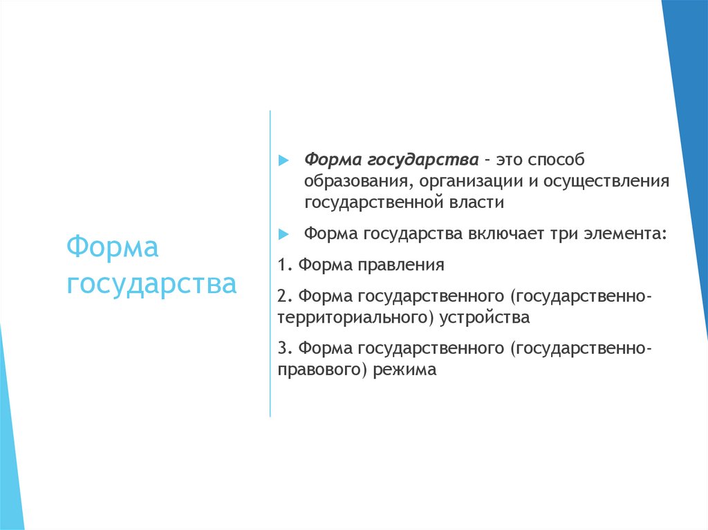 Форма государства