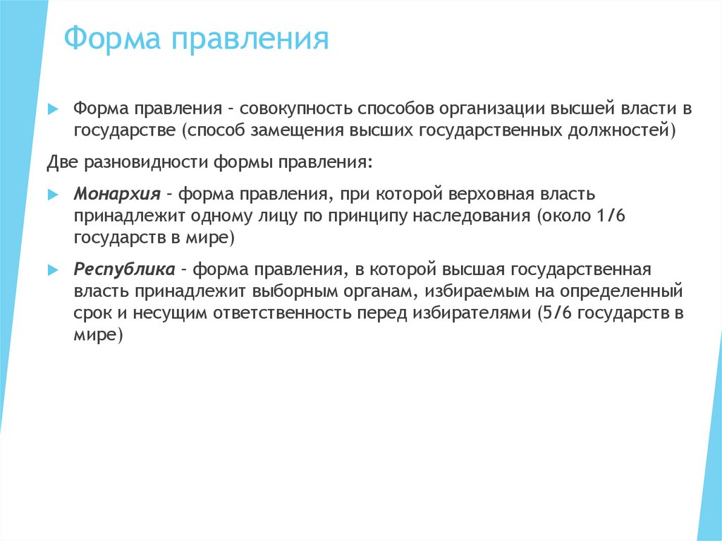 Форма правления