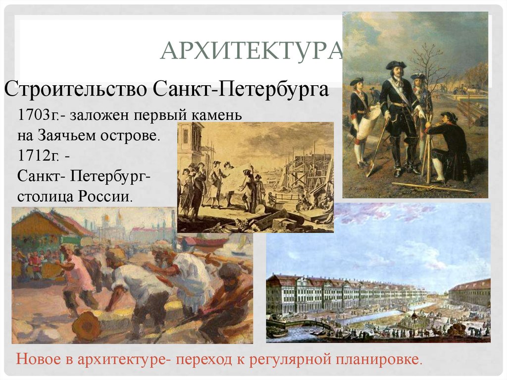 Архитектура