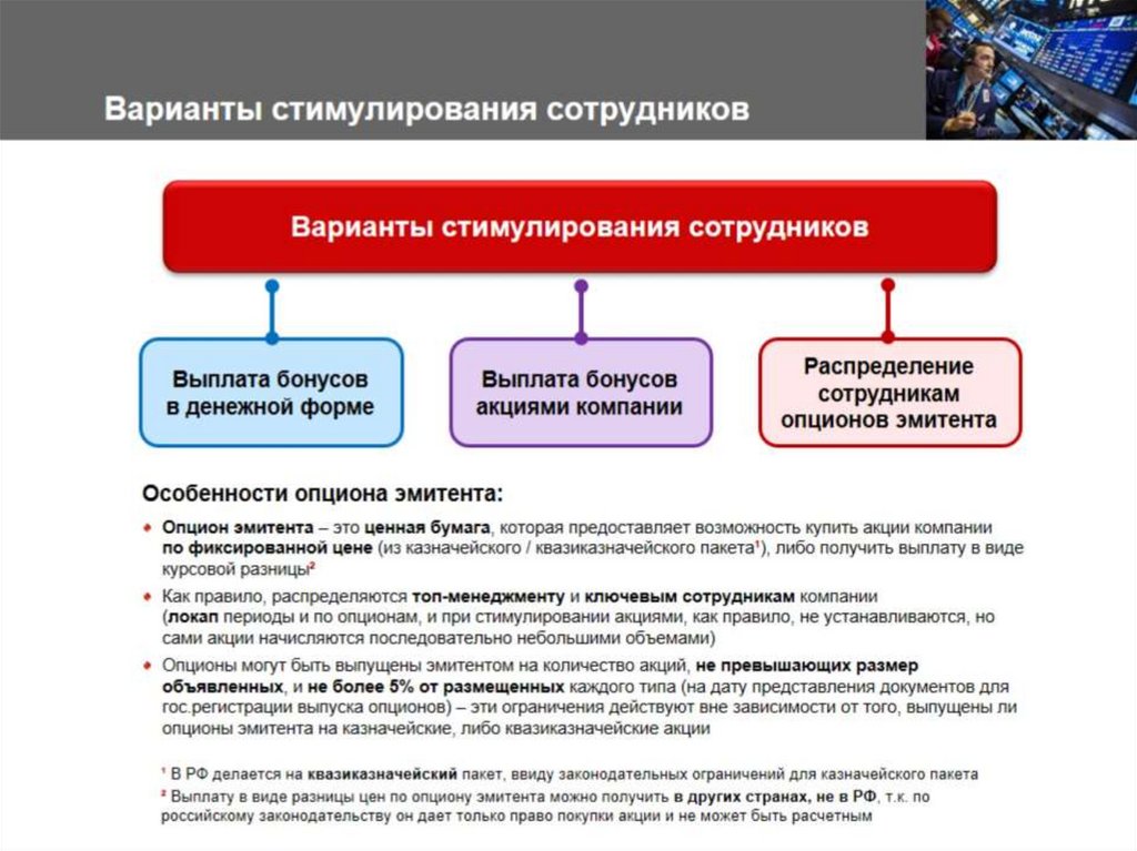 Варианты стимулирования сотрудников