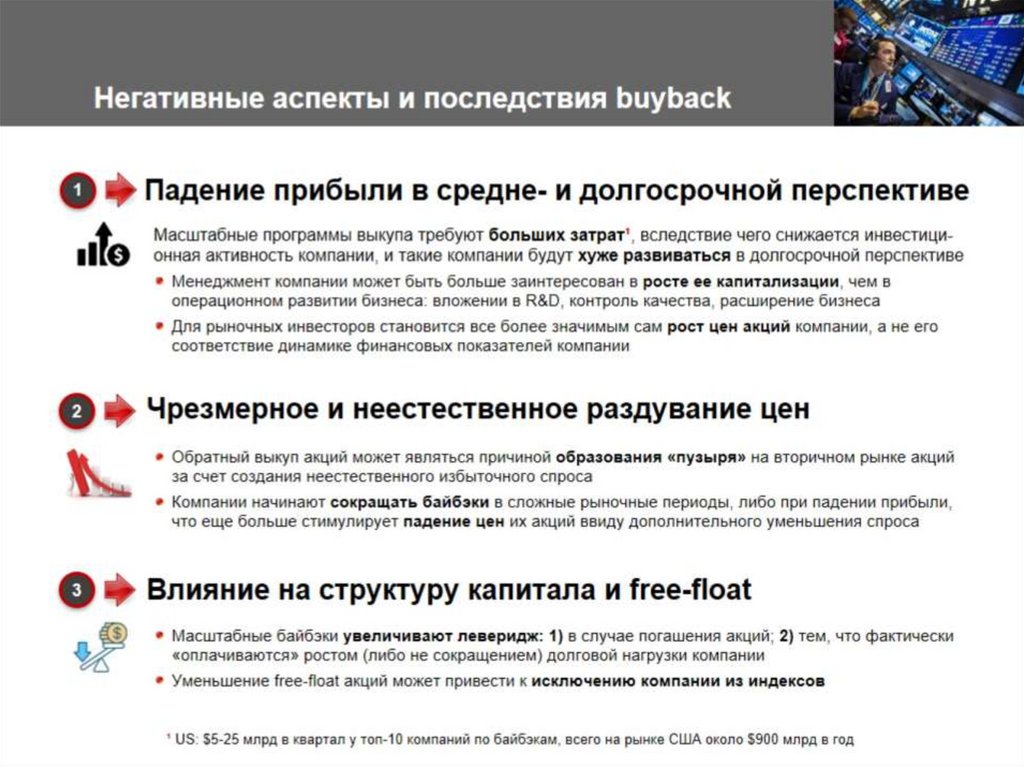 Негативные аспекты и последствия buyback