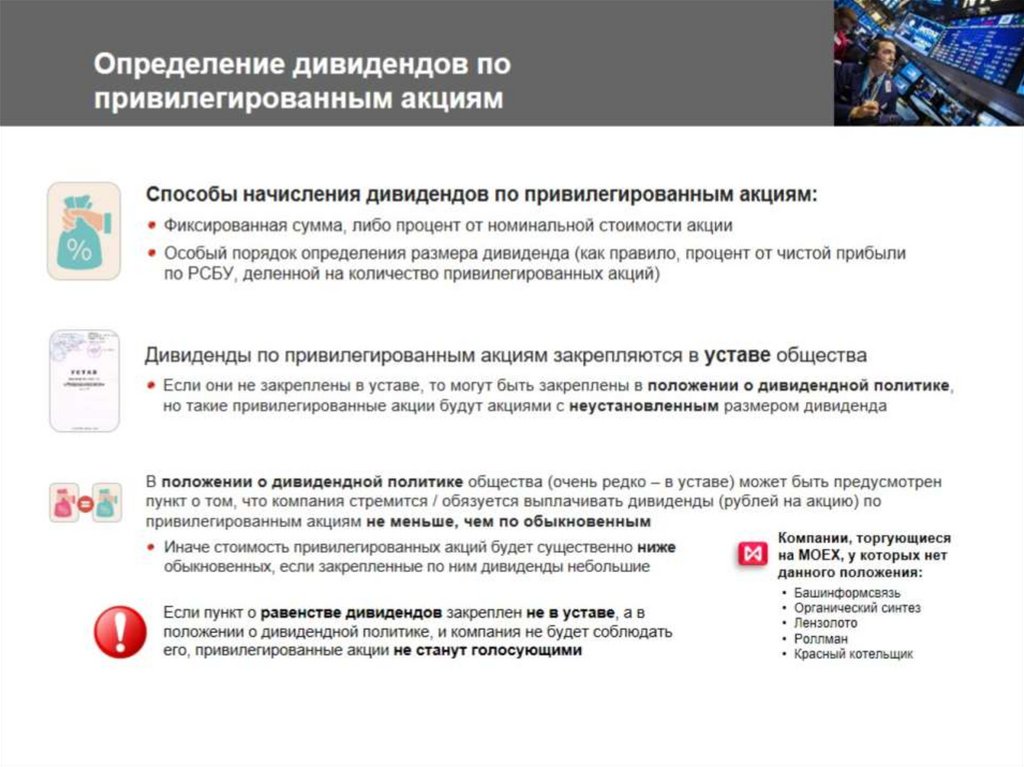 Определение дивидендов по привилегированным акциям