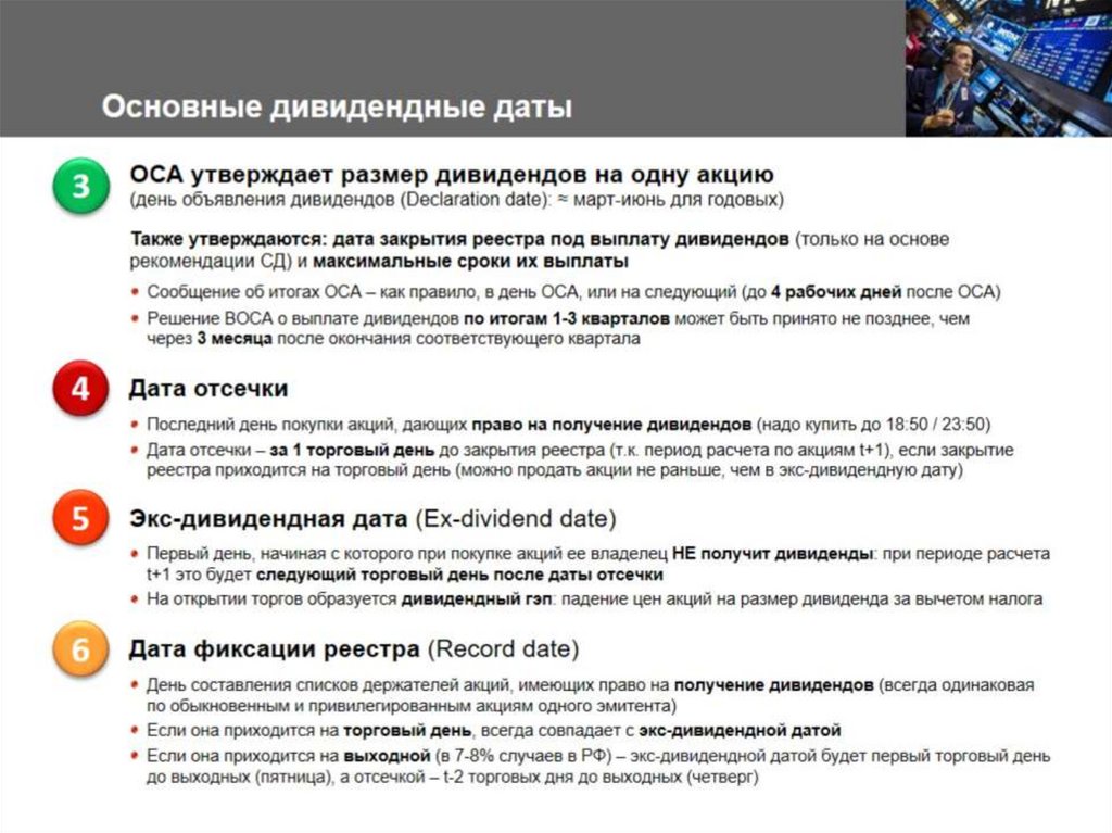 Основные дивидендные даты