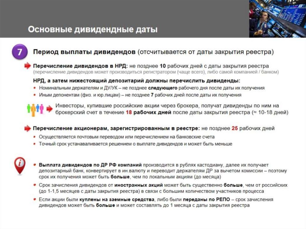 Основные дивидендные даты