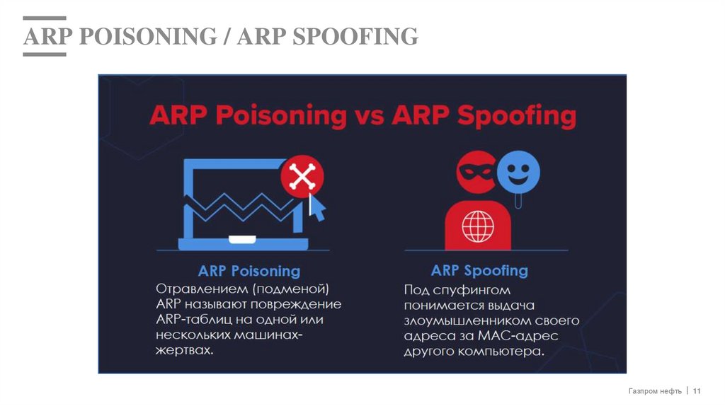 ARP POISONING / ARP SPOOFING