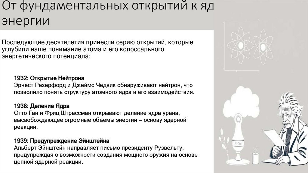 От фундаментальных открытий к ядерной энергии