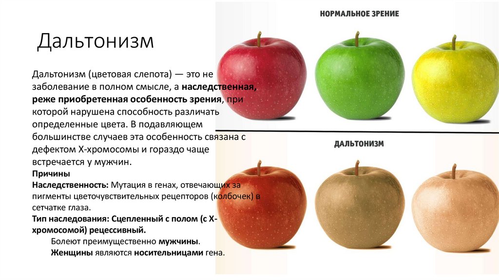 Дальтонизм