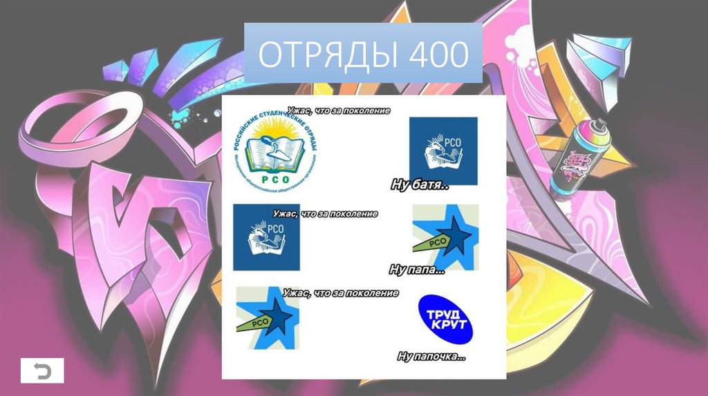 ОТРЯДЫ 400