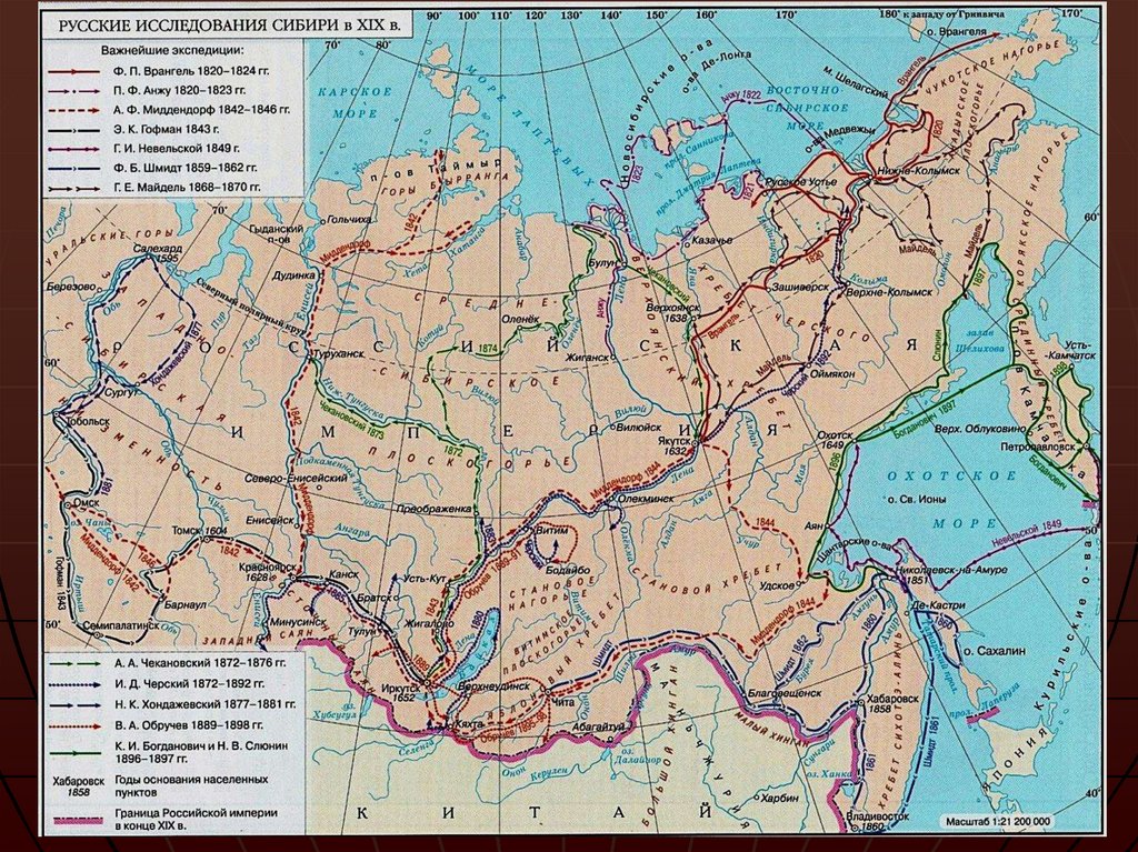 Научные исследования XIX в.