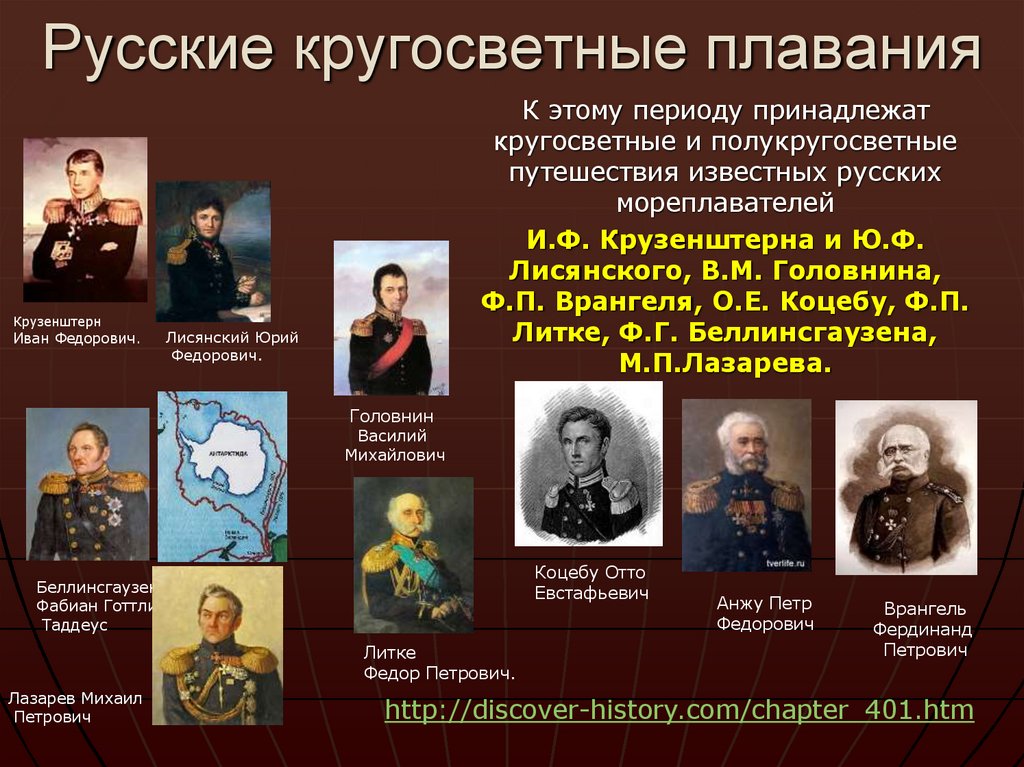 Русские кругосветные плавания