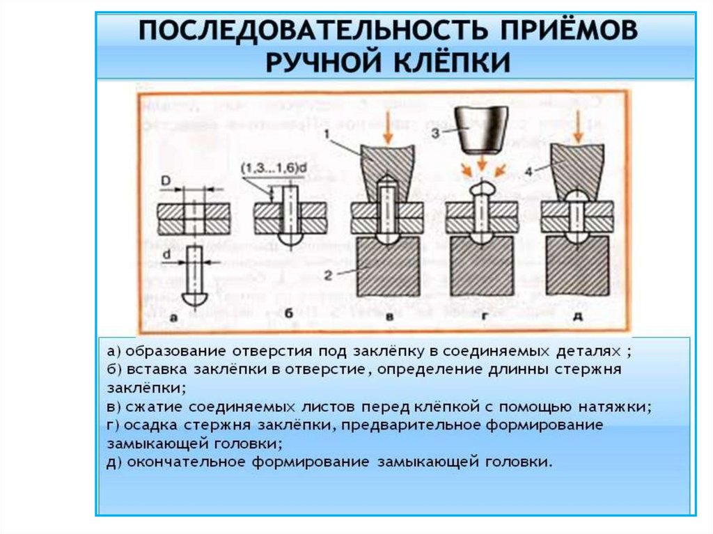«Индустриально-судостроительный лицей»