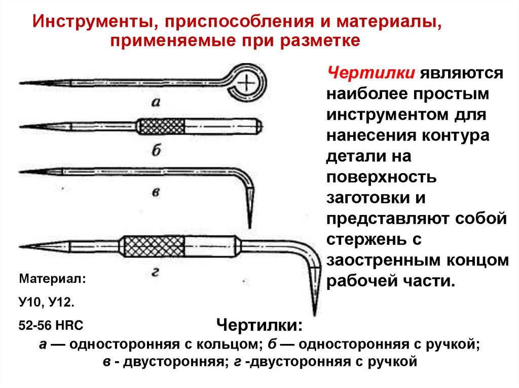 Инструменты, приспособления и материалы, применяемые при разметке