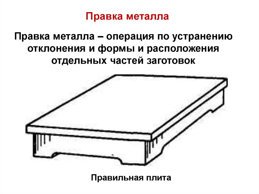 Правка металла