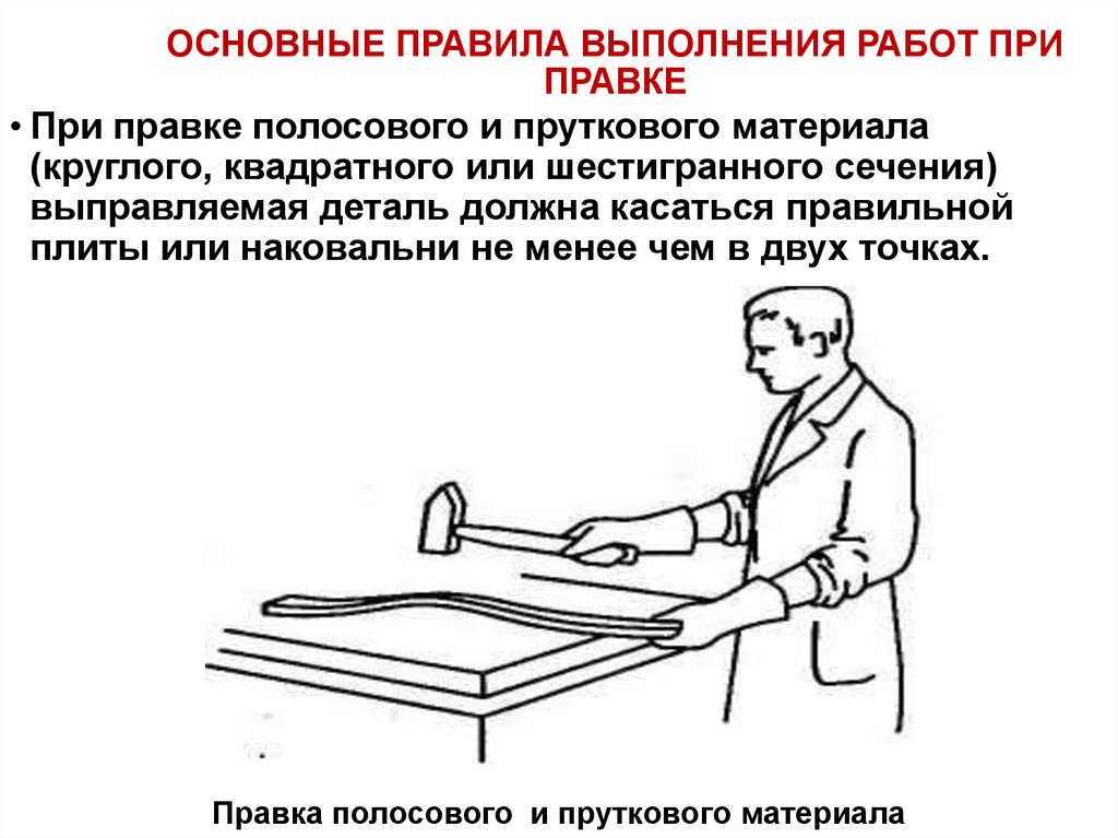 ОСНОВНЫЕ ПРАВИЛА ВЫПОЛНЕНИЯ РАБОТ ПРИ ПРАВКЕ