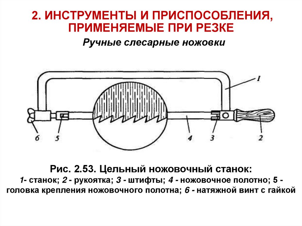 2. ИНСТРУМЕНТЫ И ПРИСПОСОБЛЕНИЯ, ПРИМЕНЯЕМЫЕ ПРИ РЕЗКЕ
