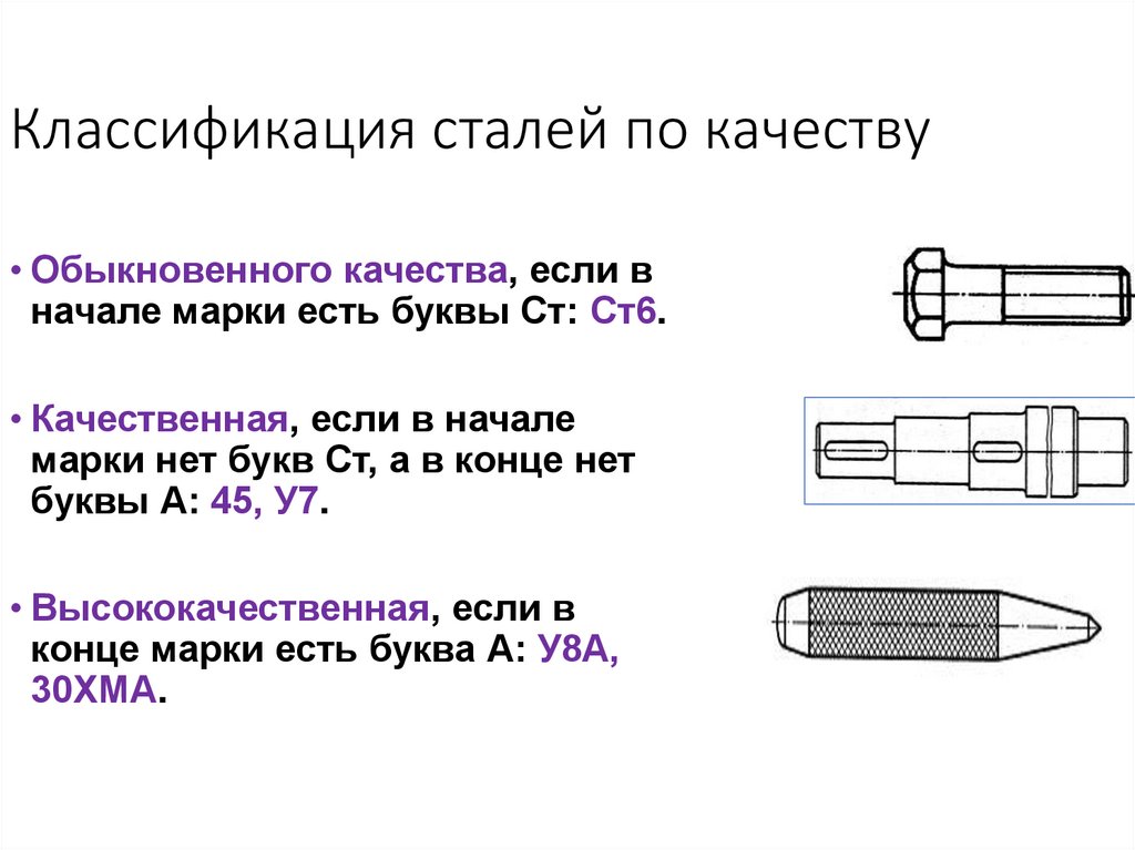 Классификация сталей по качеству