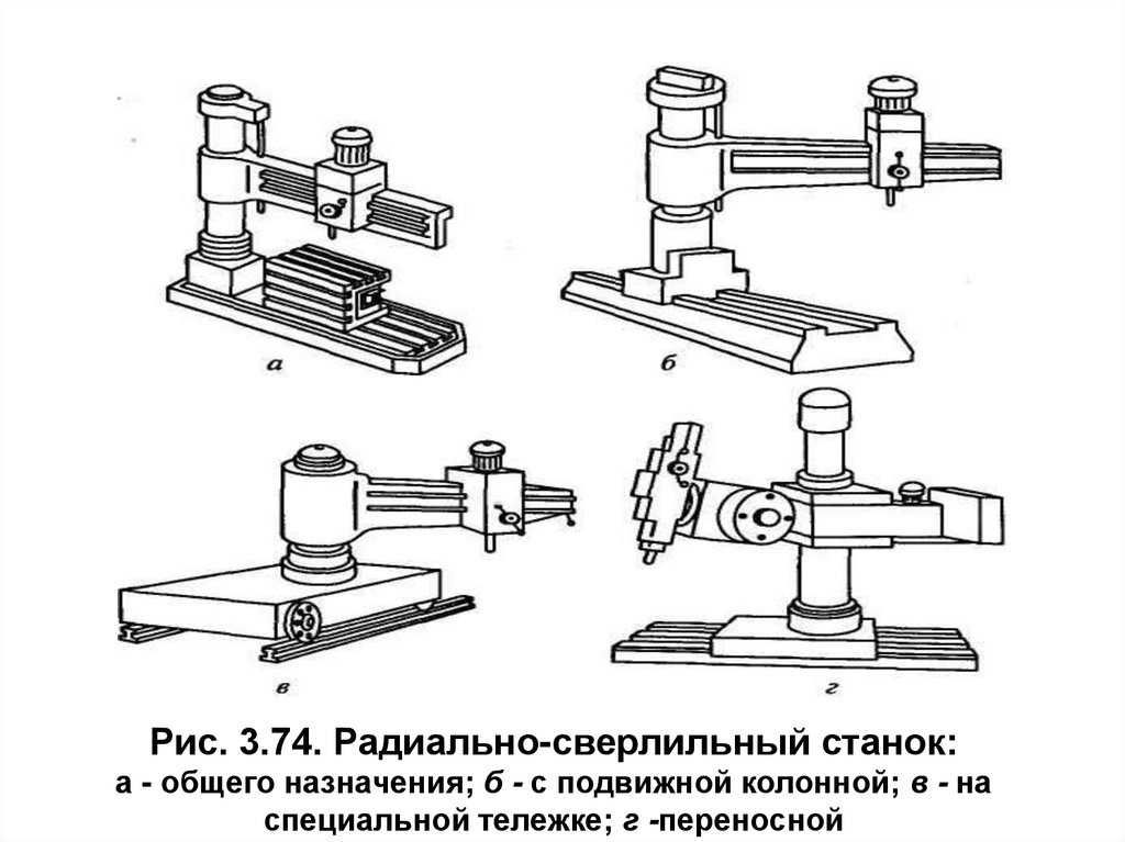 Продолжение 3 вопроса