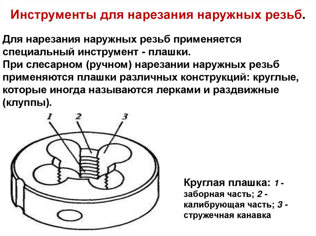Инструменты для нарезания наружных резьб.