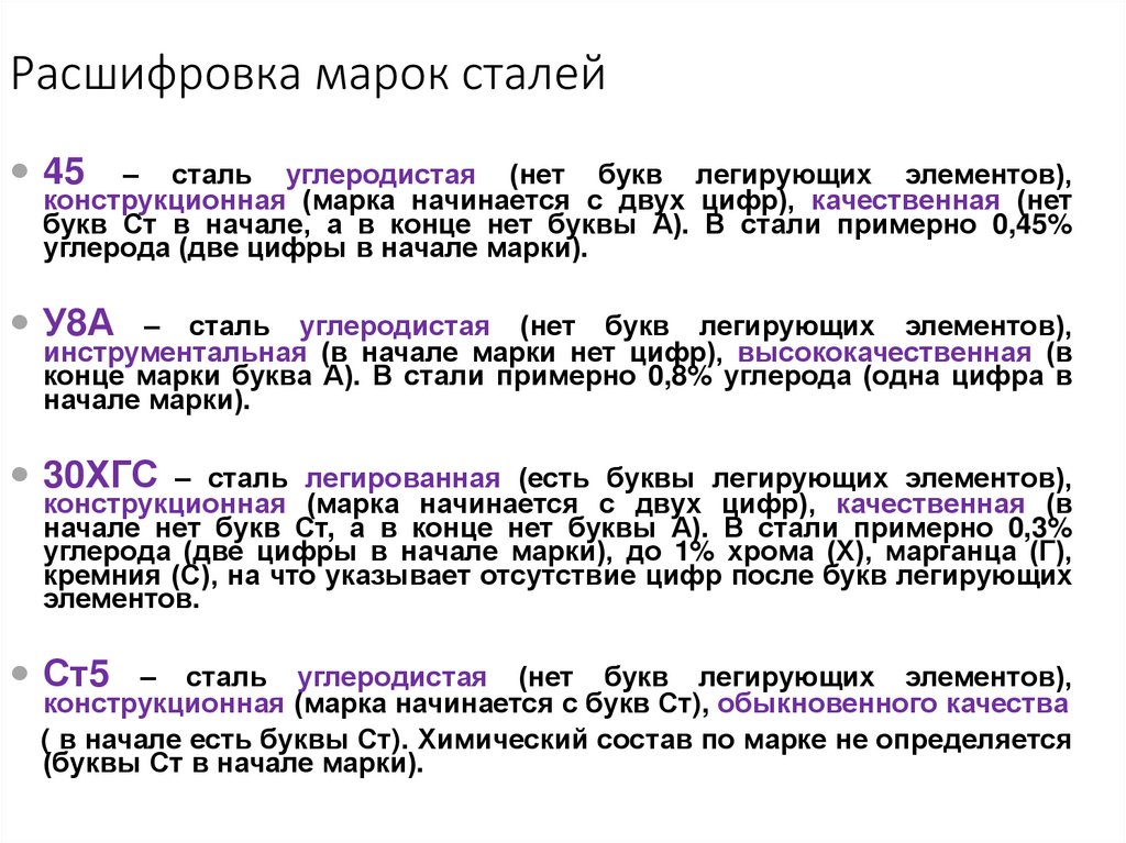 Расшифровка марок сталей