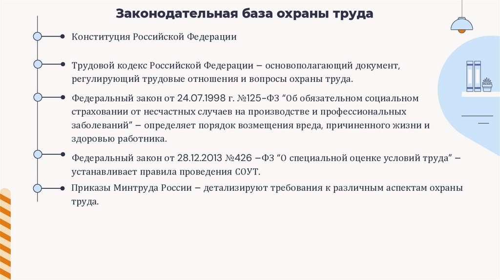Законодательная база охраны труда