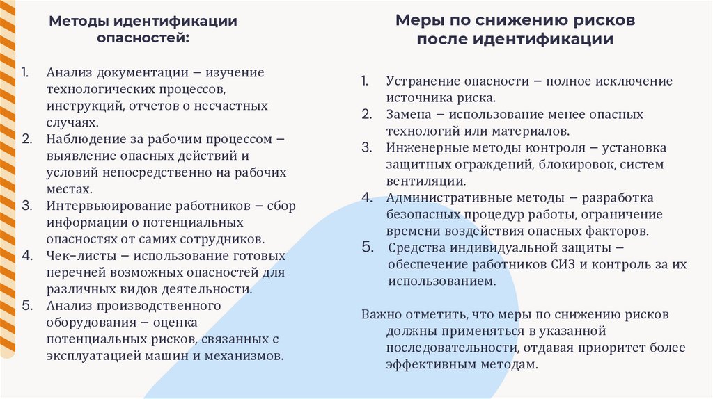 Методы идентификации опасностей: