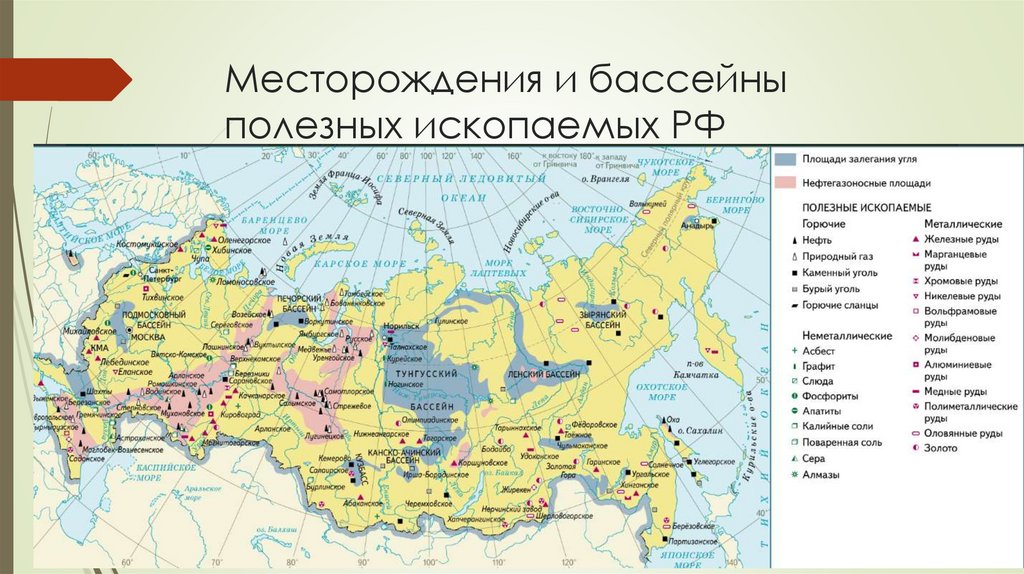Месторождения и бассейны полезных ископаемых РФ