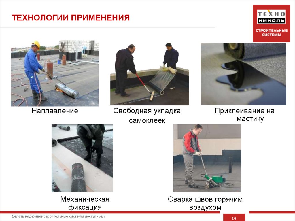 ТЕХНОЛОГИИ ПРИМЕНЕНИЯ