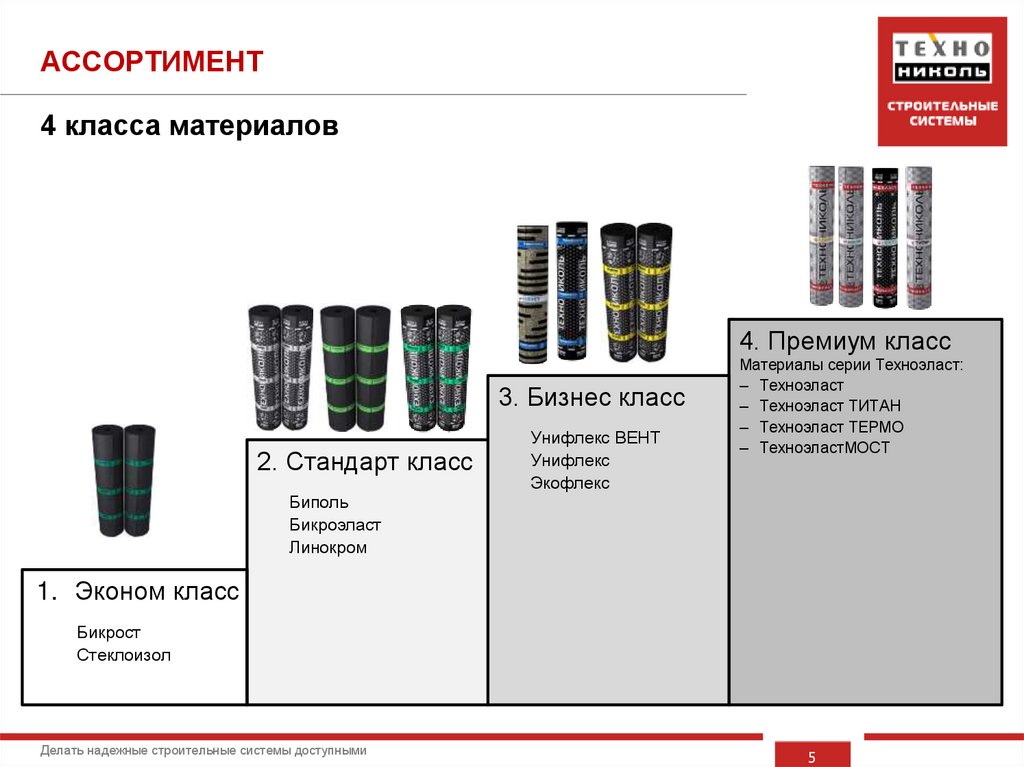 АССОРТИМЕНТ