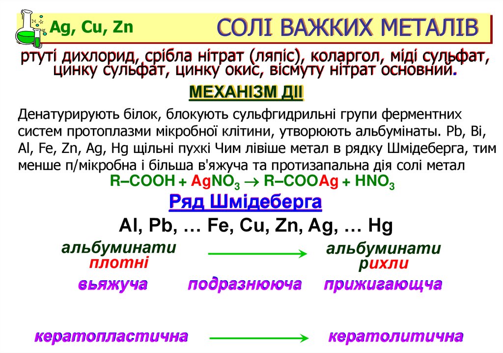 СОЛІ ВАЖКИХ МЕТАЛІВ