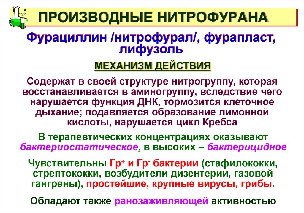 ПРОИЗВОДНЫЕ НИТРОФУРАНА