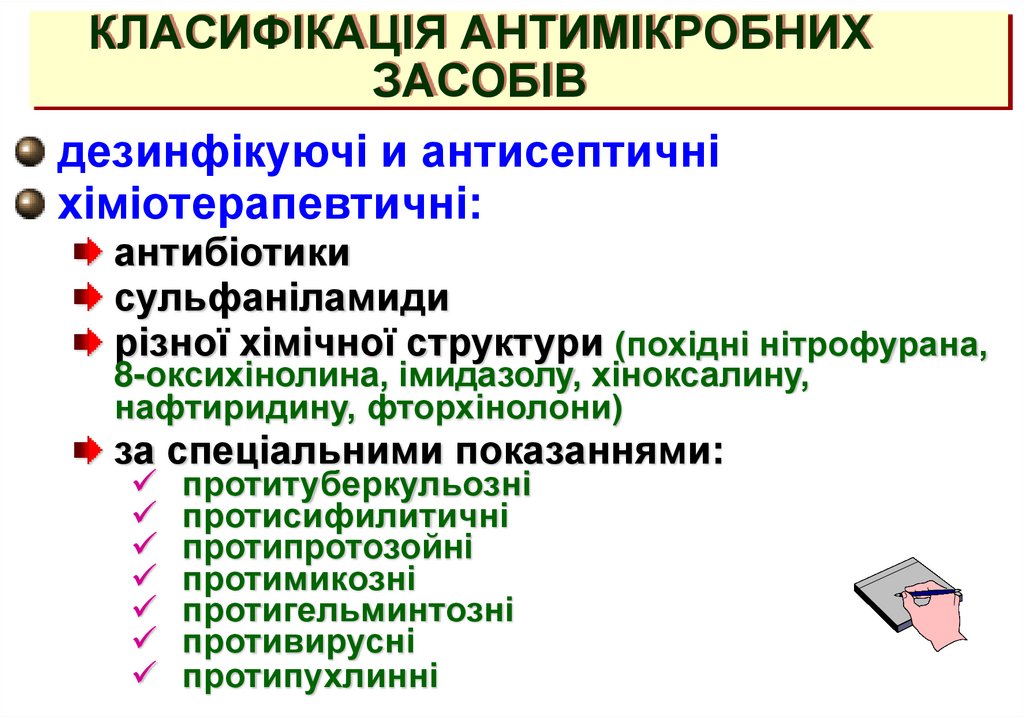 КЛАСИФІКАЦІЯ АНТИМІКРОБНИХ ЗАСОБІВ