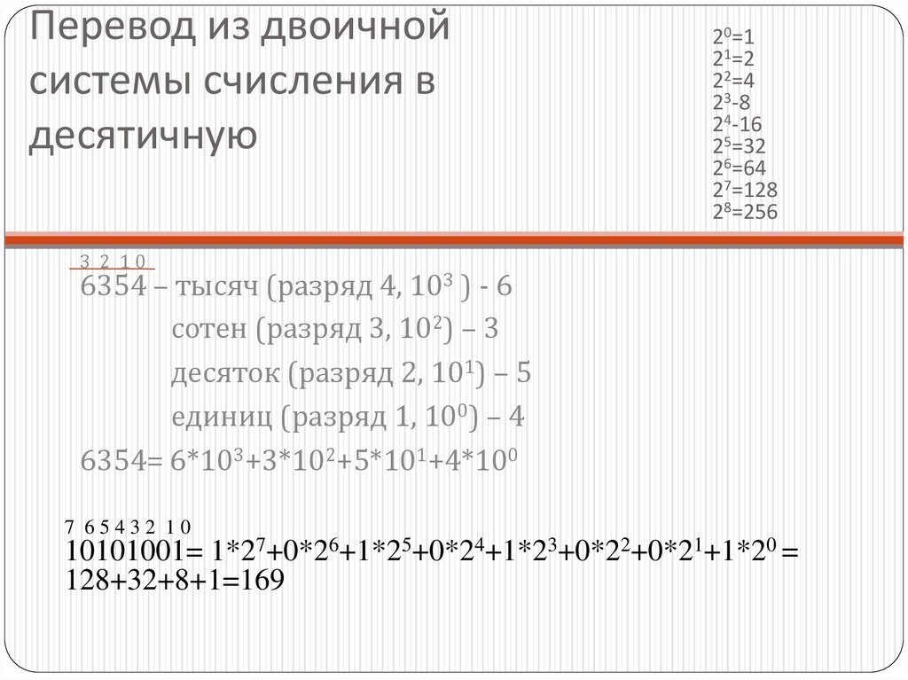 Перевод из двоичной системы счисления в десятичную
